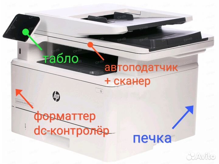 Запчасти к принтерам, мфу