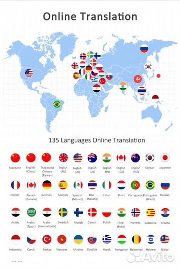 Карманный переводчик (офлайн и онлайн) 4G Translat