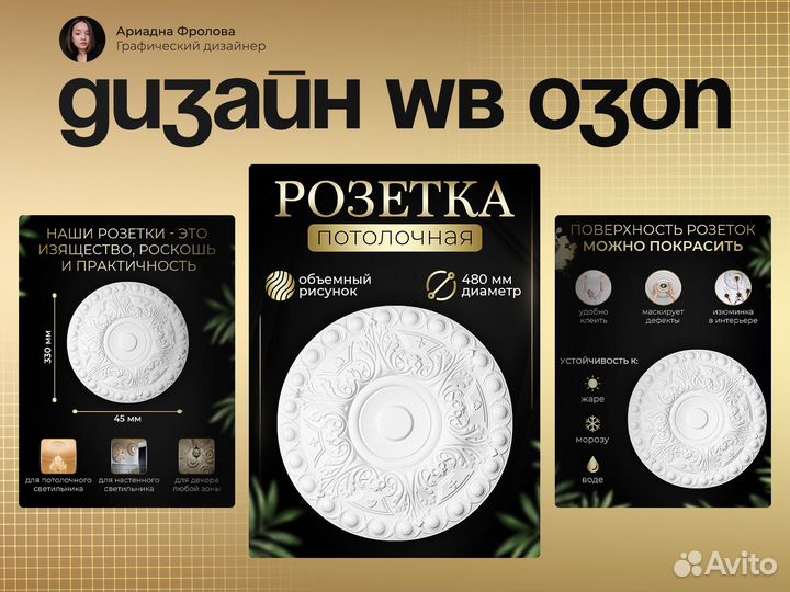 Дизайн карточек для маркетплейсов