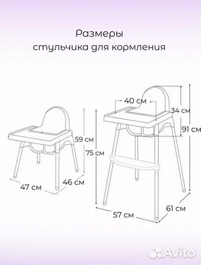 Стульчик для кормления