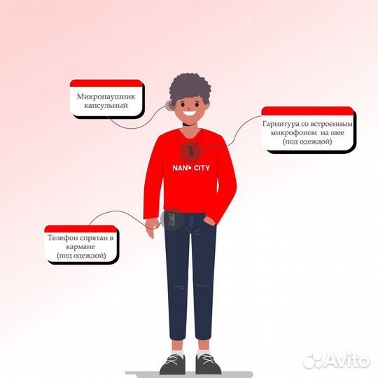 Микронаушник Capsule Bluetooth