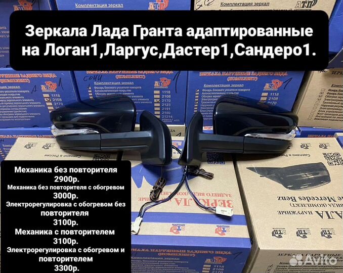 Зеркала Гранта на Ларгус,Дастер,Логан1,Сандеро1