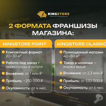 Франшиза техники Apple, Иглино