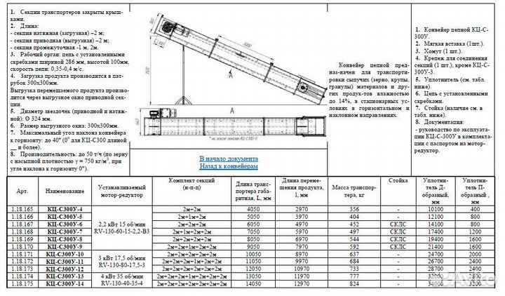 Конвейер цепной кцс