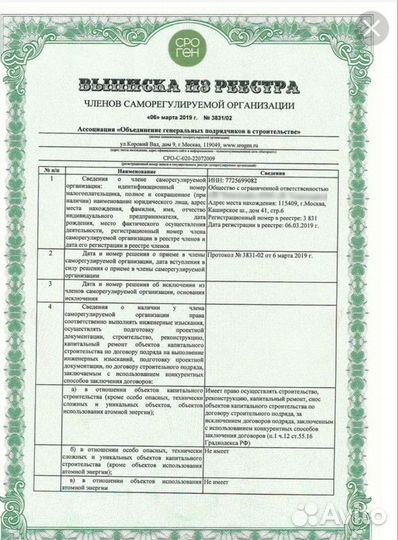 Допуск СРО/ Проверка в сро/нок/Лицензии