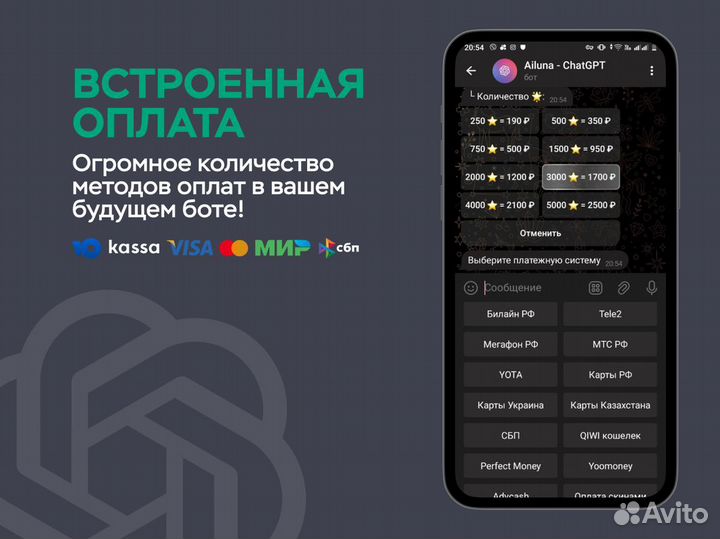Готовый бизнес. Телеграм бот chatgpt+сайт