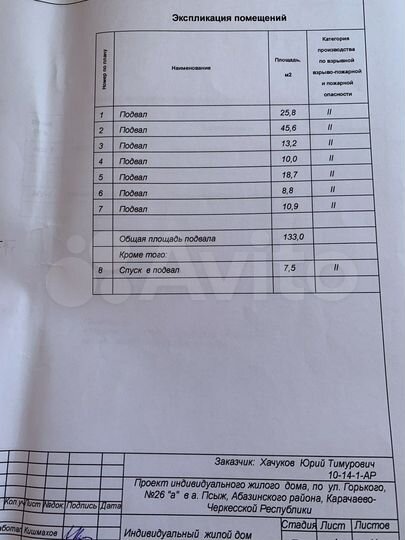 Дом 400 м² на участке 6,5 сот.