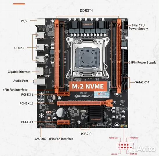 Материнская плата с процессором и памятью