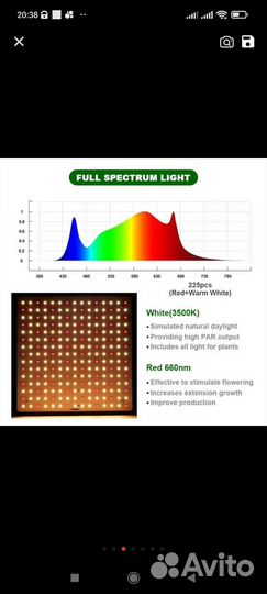 Фитолампа для растений