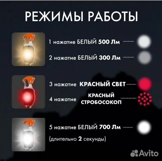 Многофункциональный брелок мультитул в авто, поход