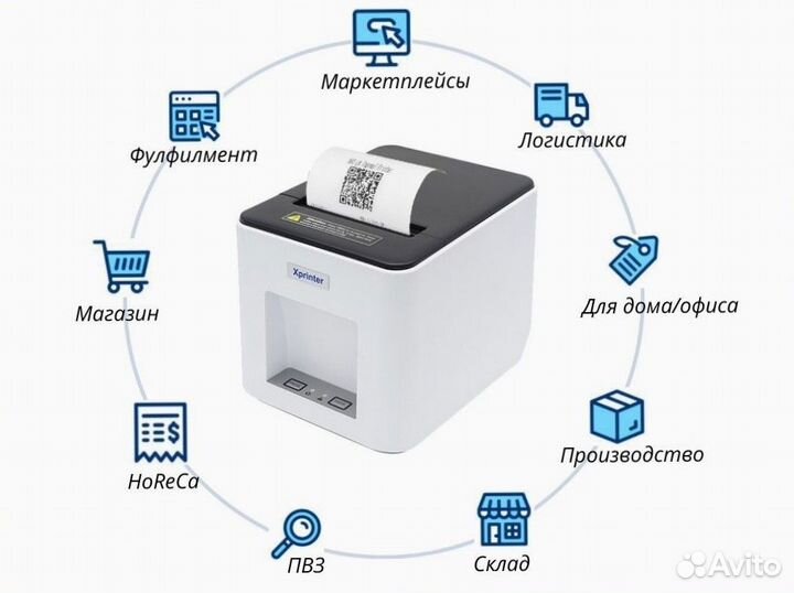 Принтер этикеток для Ozon Wb v3