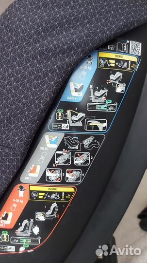 Автокресло (Maxi-Cosi) Bebe confort Milofix 0-18