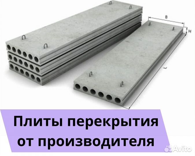 Плиты перекрытия пустотные пб 20-12-8