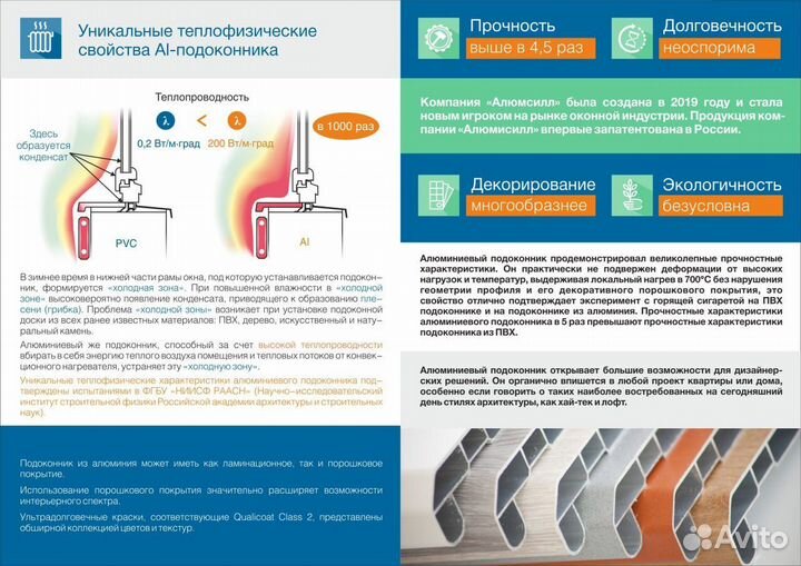 Подоконник алюминиевый