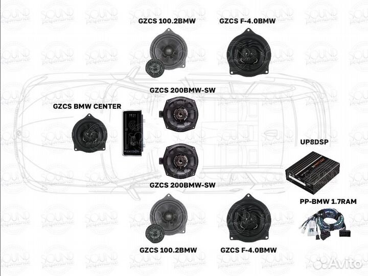 Match + ground zeroкомплект акустики BMW hifi