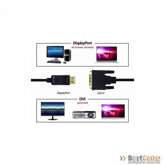 Кабель Displayport - DVI KS-is (KS-453-1.8) длина - 1,8 метра