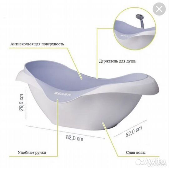 Ванночка для купания beaba