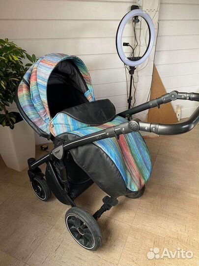 Детские коляски