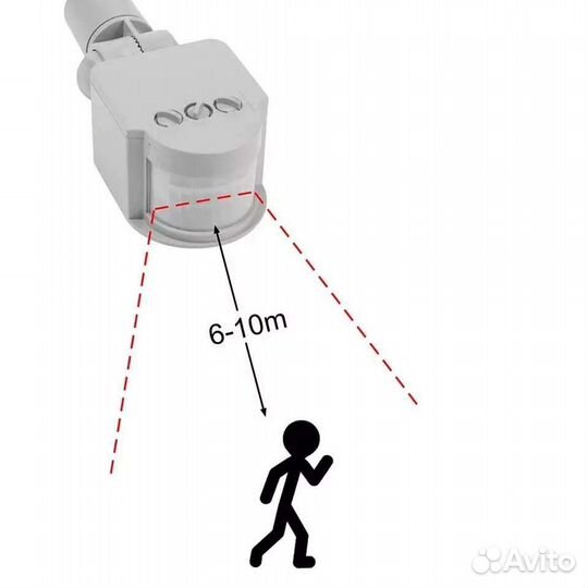 Датчик движения/освещенности тепловой ик