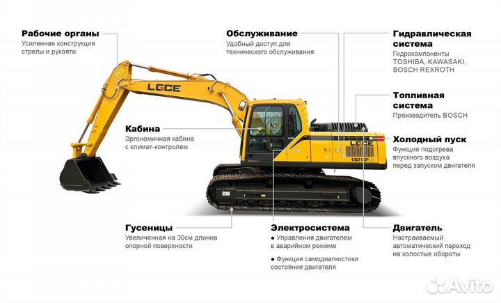 Гусеничный экскаватор LGCE (SDLG) E6210FLC, 2023