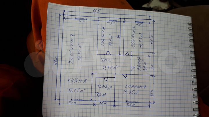 Участок 5 сот. (СНТ, ДНП)