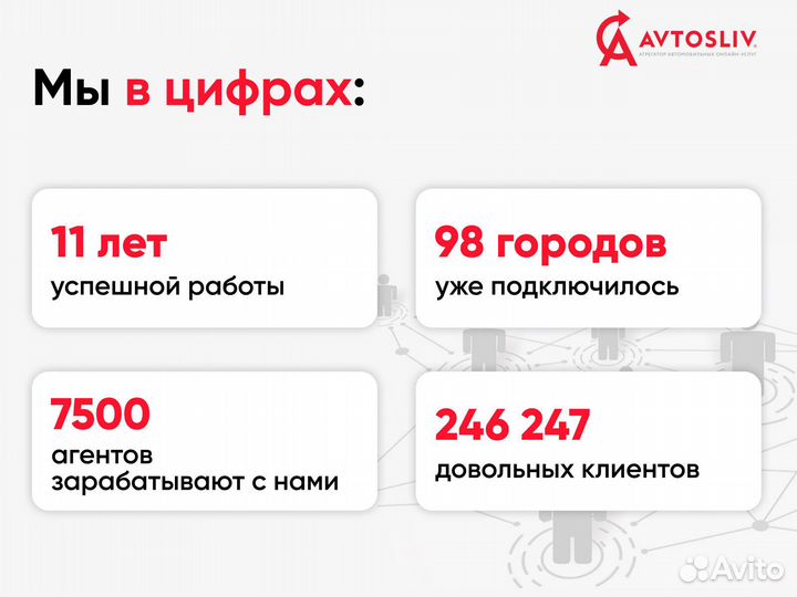 Получите эксклюзивные преимущества от франшизы
