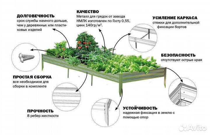 Оцинкованные грядки Премиум 0,7х2м