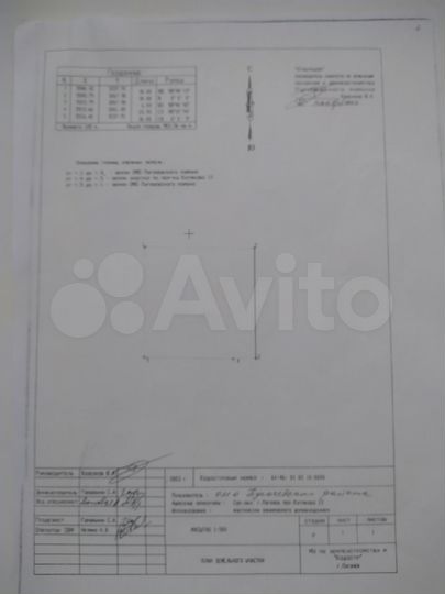 Участок 9,04 га (ИЖС)