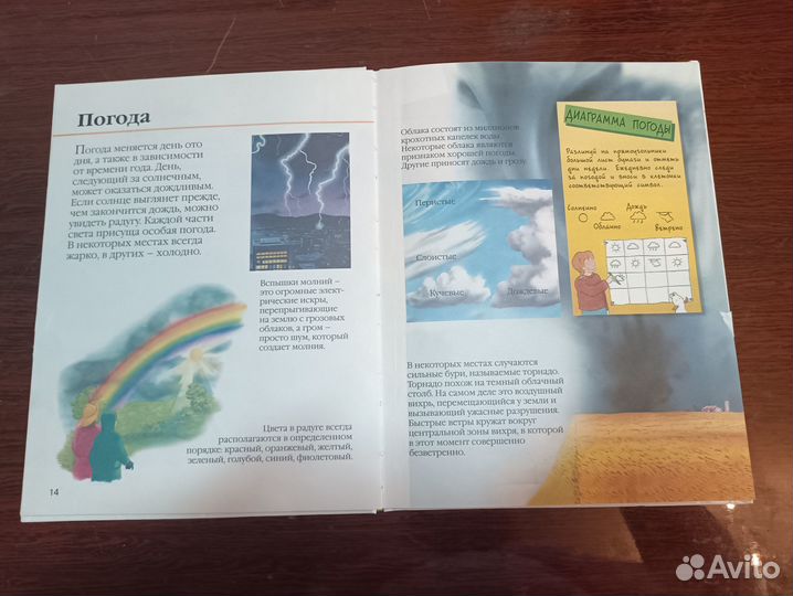 Книга из серии всё обо всём Мир вокруг нас