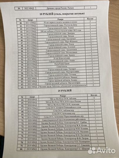 Юбилейные монеты обмен