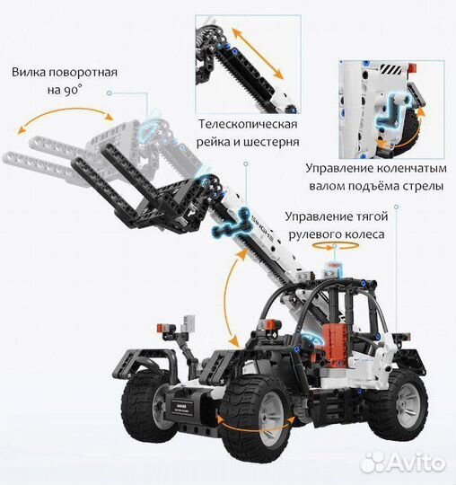 Конструктор Xiaomi OneBot Forklift (вилочный погру