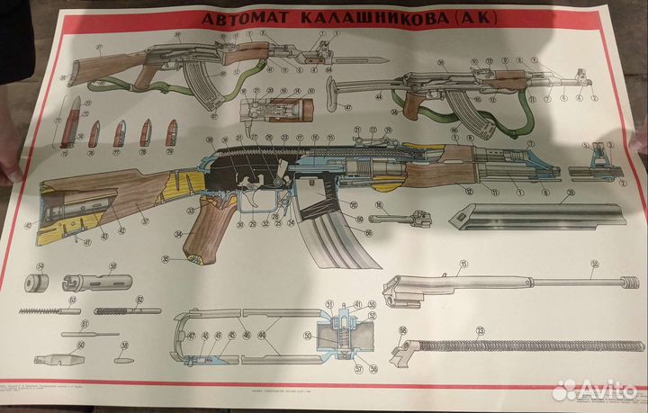 Плакат Автомат Калашникова СССР