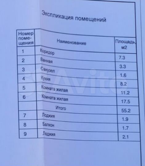 2-к. квартира, 55,2 м², 1/7 эт.