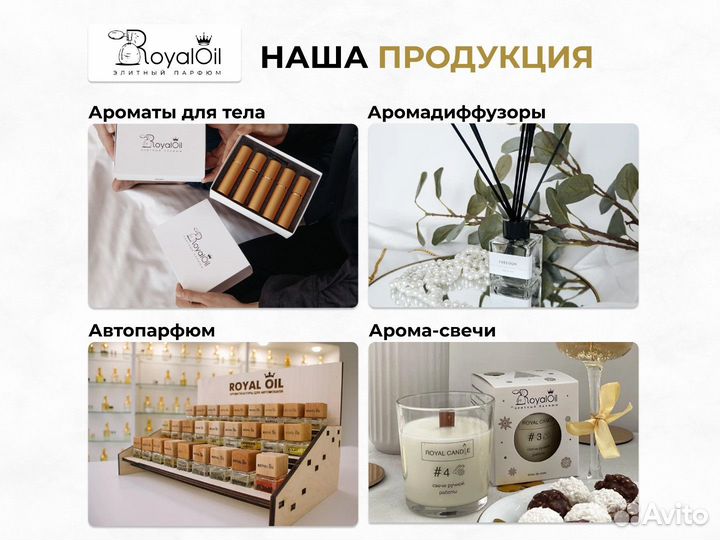 Франшиза парфюмерия / Готовый бизнес