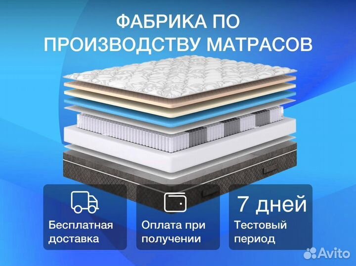 Матрас 160х200 на прямую от производителя