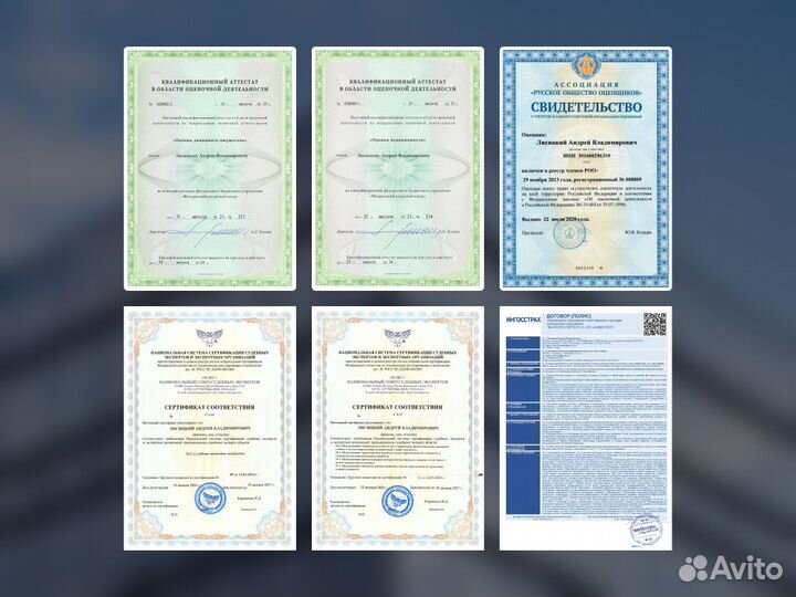 Оценка недвижимости, авто, бизнеса