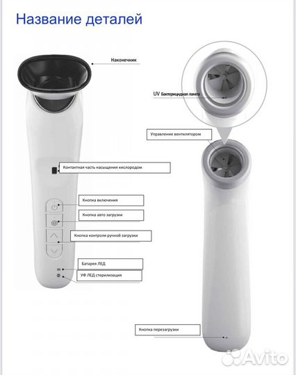 SMART Breathe Air новый аппарат для дыхания