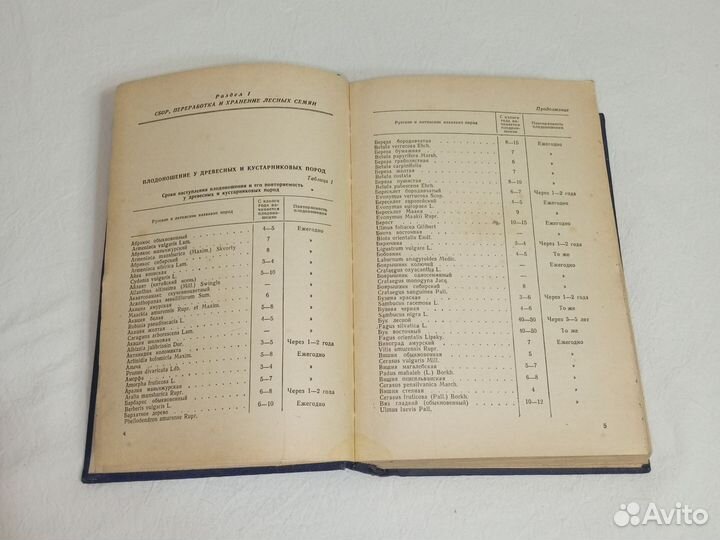 Справочник Лесничего 1964 год