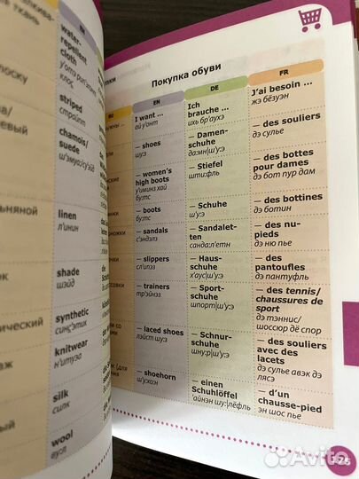 Разговорник на английском, немецком и французском