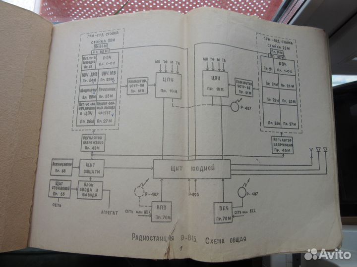 Радиостанция Р-845М альбом схем