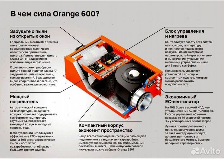 Приточная установка Ventmachine Orange 600