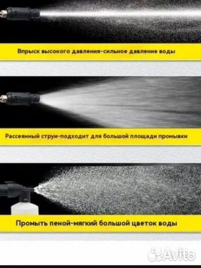 Мойки высокого давления авд