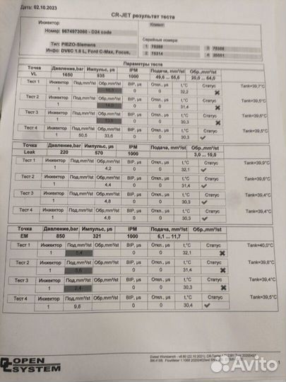 Форсунка топливная Citroen DS3, 2010