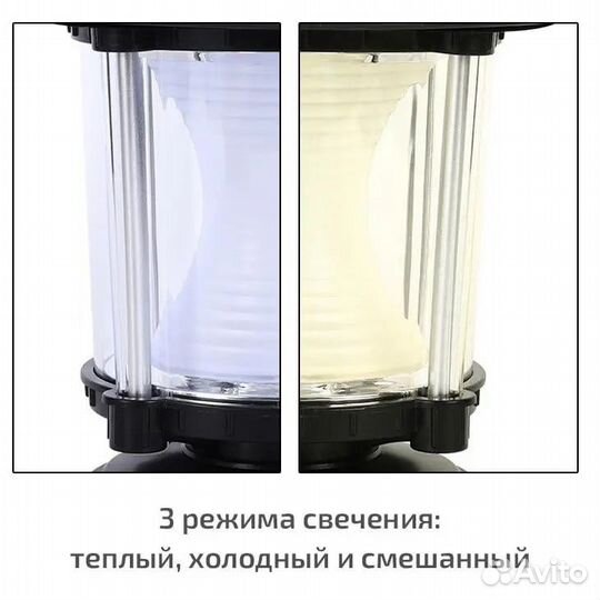 Кемпинговый фонарь