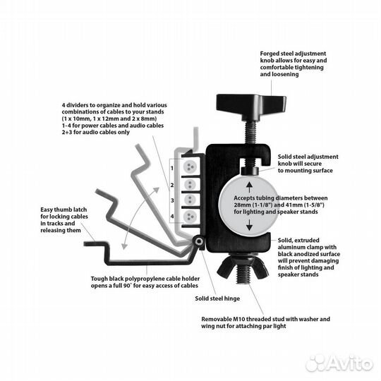 Струбцина с держателем кабелей onstage LTA4770