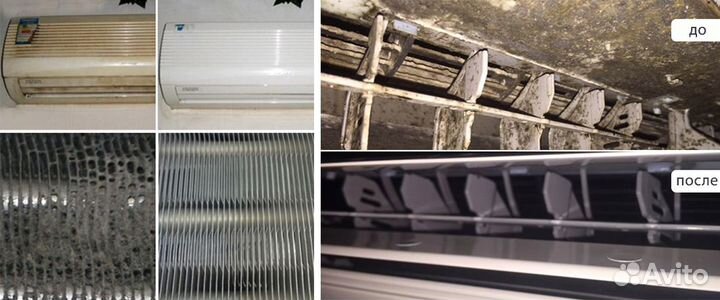 Чистка сплит систем, Заправка сплит систем