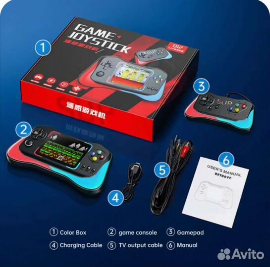 Мини-консоль игровая портативная приставка