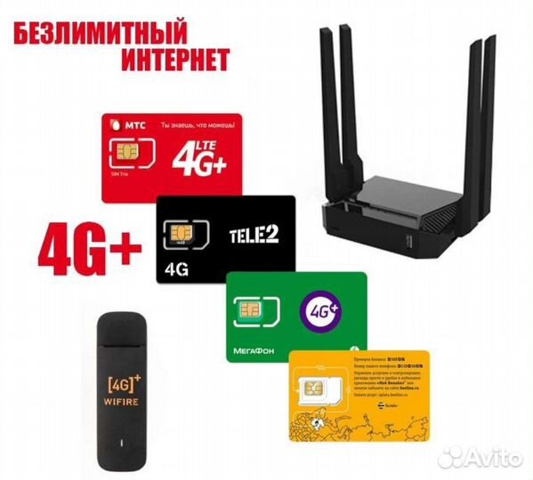 Безлимитный интернет под 3g-4g модем и роутер