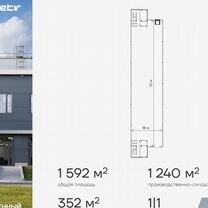 Помещение под производство в продажу, 1592 м²