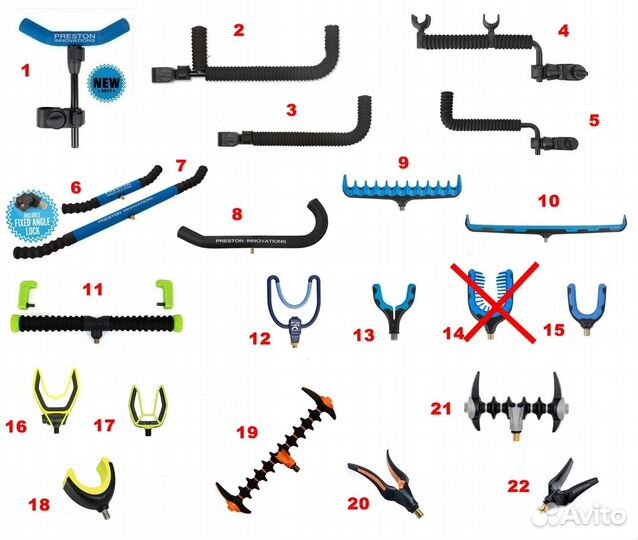 Трипод, фидерармы Preston/Matrix